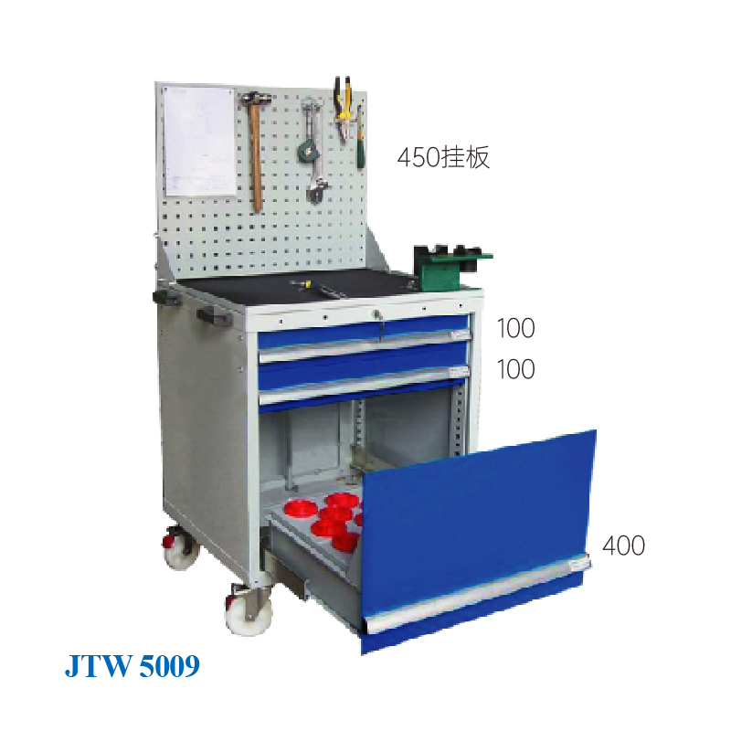 JTW-5009 刀具車